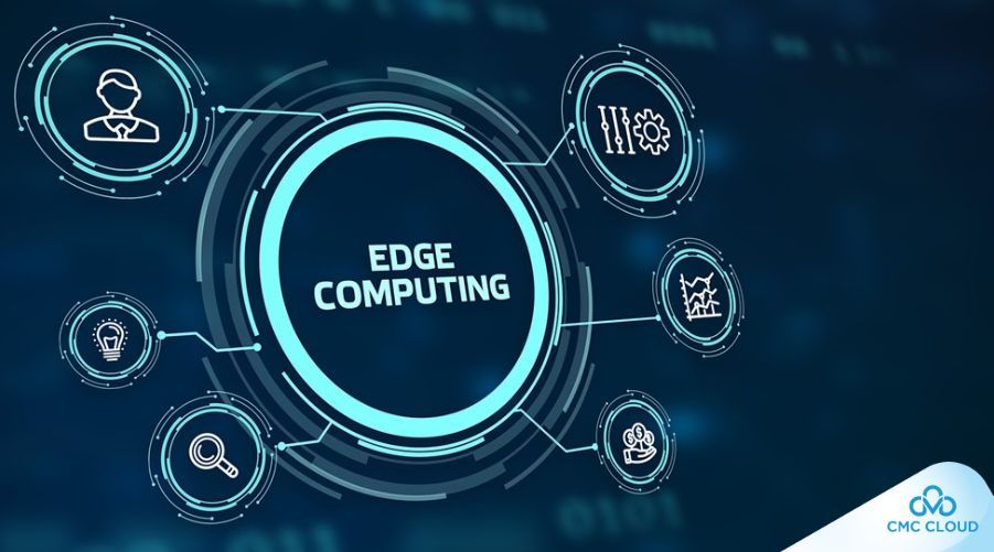 Edge Computing di Tahun 2025: Tren dan Perkembangan Utama
